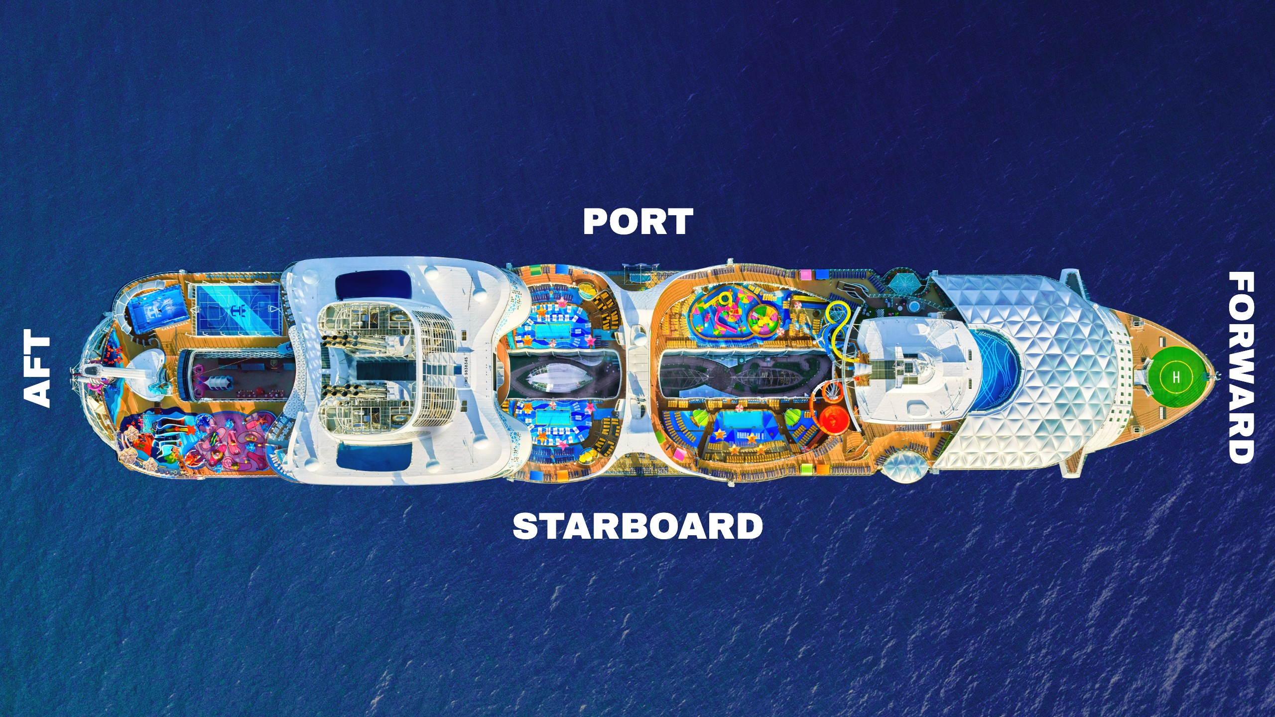 How to Get Your Bearings on a Cruise Ship